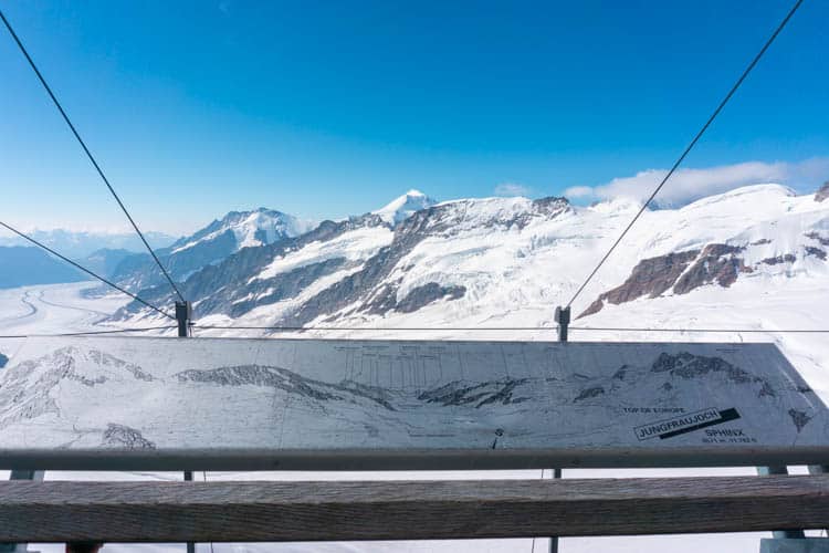 Sphinx Jungfrau